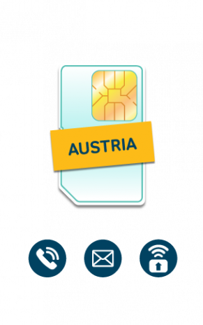 International SIM Card